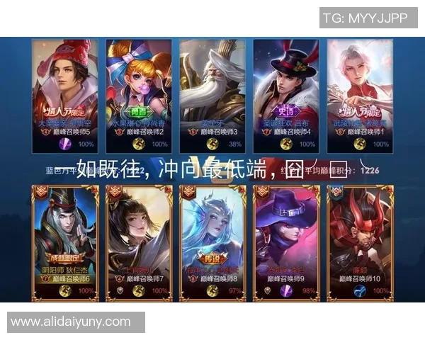 从零开始：王者荣耀心理素质完全攻略