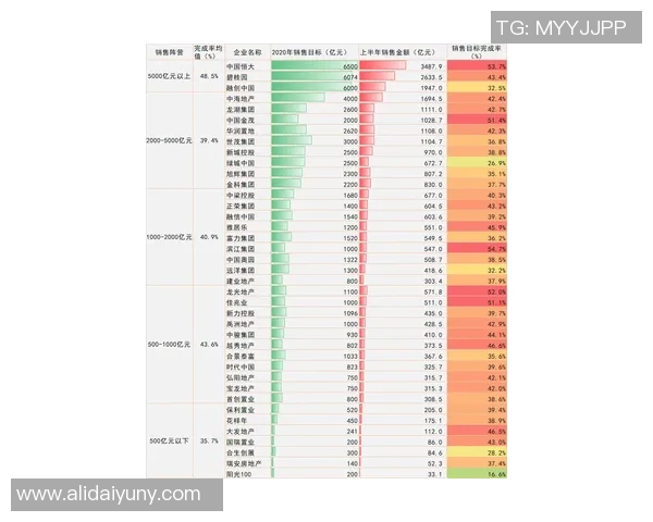 权威发布：滑板心理素质实力榜单