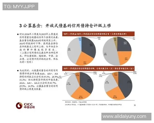 重磅专题：TES的控制革新_1